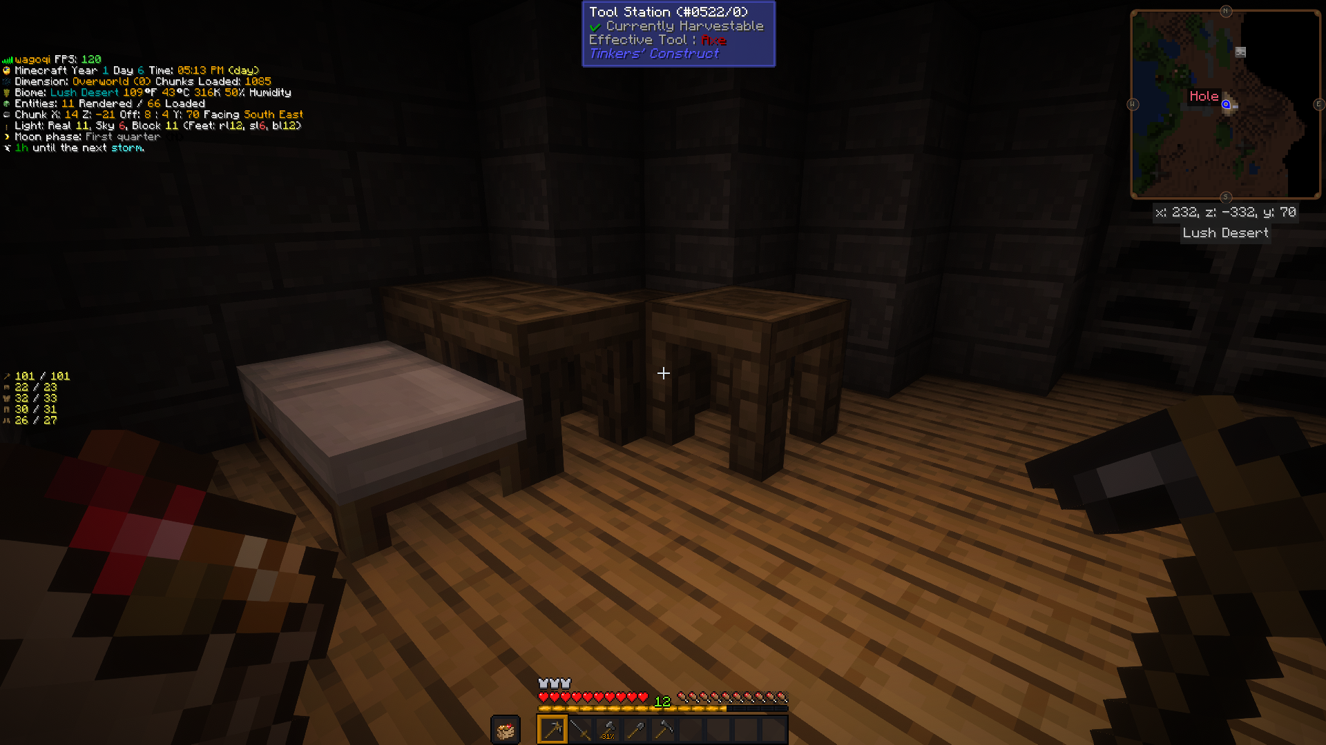 tinker's tables